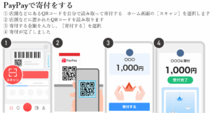 Paypayで寄付をする