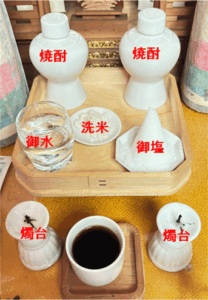 御供え位置(台座)